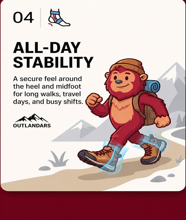 04 — ALL-DAY STABILITY