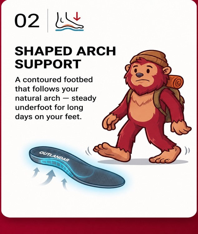 02 — SHAPED ARCH SUPPORT